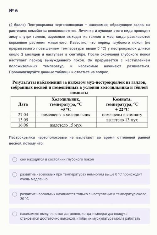 Проанализируйте данные таблицы и ответьте на вопрос.
