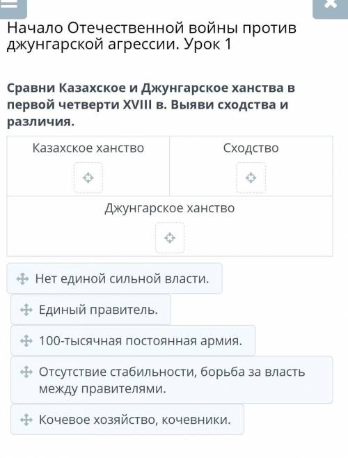 Сравни Казахское и Джунгарское ханства в первой четверти XVIII в. Выяви сходства и различия Заранее