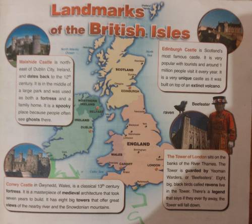 2 a) Think of a question to ask about each landmark Listen, read and see if you can answer them. b)