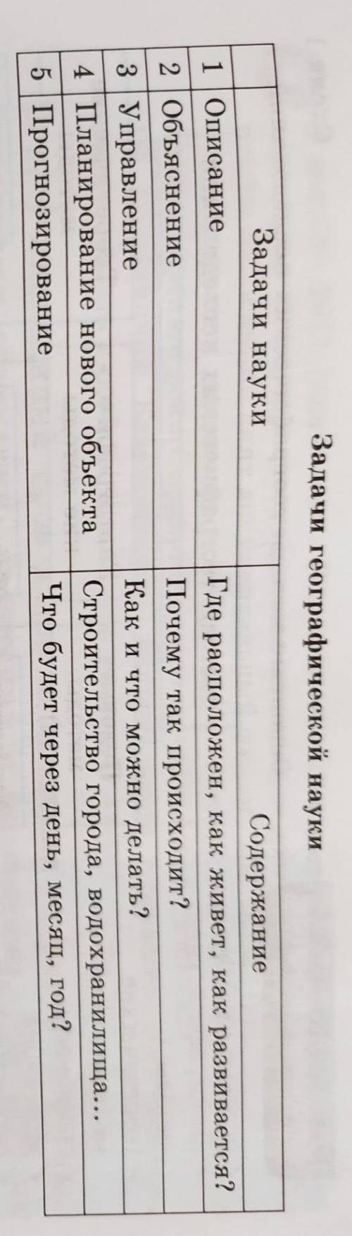 только надо все расписать и на писать