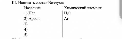 I. Написать состав Воздуха: Название Химический элемент 1) Пар Н2О 2) Аргон Ar 3)
