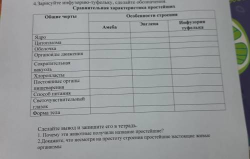 УМОЛЯЮ ЗАПОЛНИТЕ ТАБЛИЦУ !
