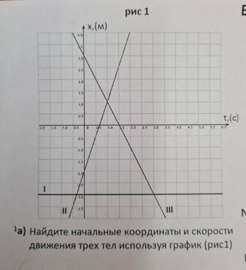 Решать букву а , сижу на самостоялке