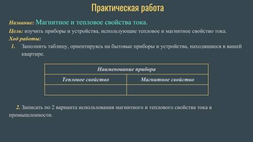Очень заполнить таблицу, это технология 7 класс