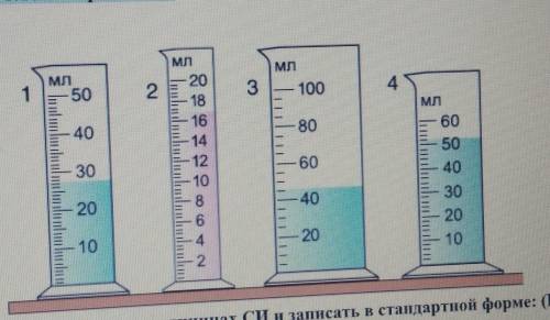 определите цену деления мензурок изоброженых на рисунке, записать пределы измерения прибора, погрешн