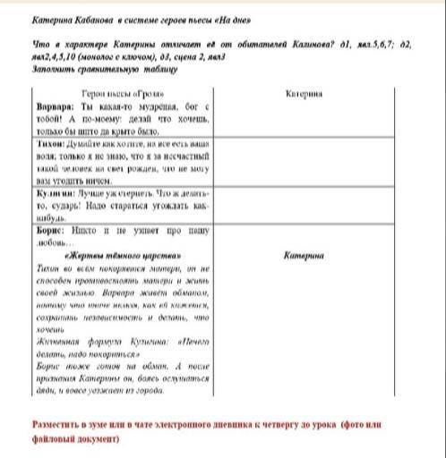 Заполните таблицу по Грозе