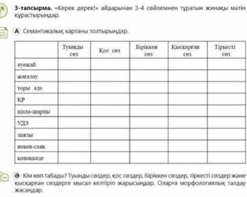 Семантикалык картаны толтыу