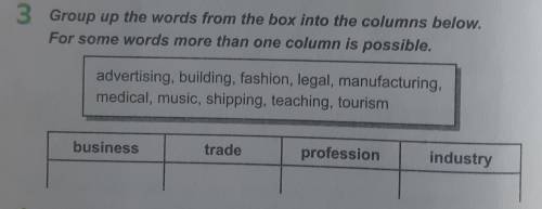 Group up the worlds from the box into the column below. For some words more than one column is possi