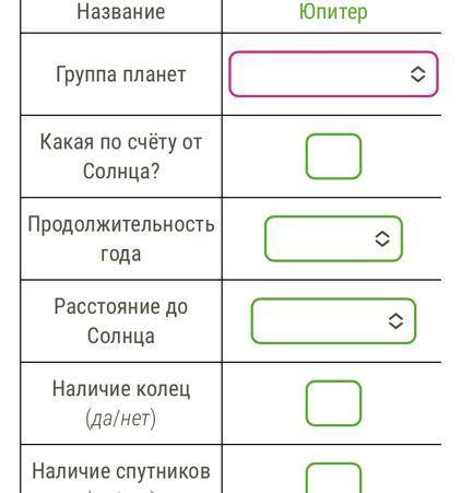 Дайте характеристику планете по плану