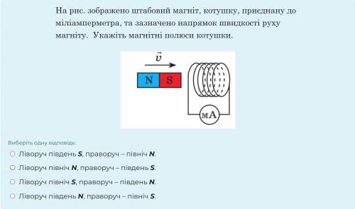 На рис. зображено штабовий магніт, котушку, приєднану до міліамперметра, та зазначено напрямок швидк