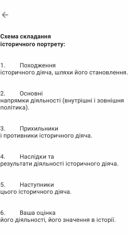 Історичний портрет Наполеона БонапартаЗа схемою