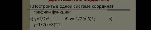 Построить в одной системе координат график функций