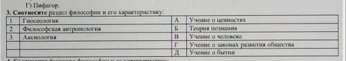 Соотнесите раздел философии и его характеристику.