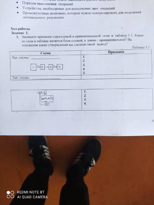 очень нужно,таблицы сделать не могу,вопросы не надо сам сделаю.