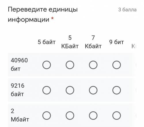 Переведите единицы информации *