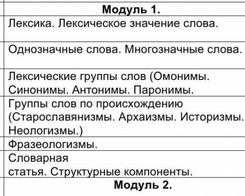 Напишите кратко и понятно объяснение