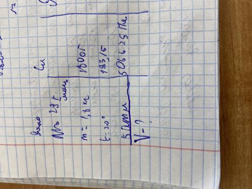 Петрович накачал колесо до 5 атм при 20 градусах Цельсия найдите объём колёса если молярная масса во