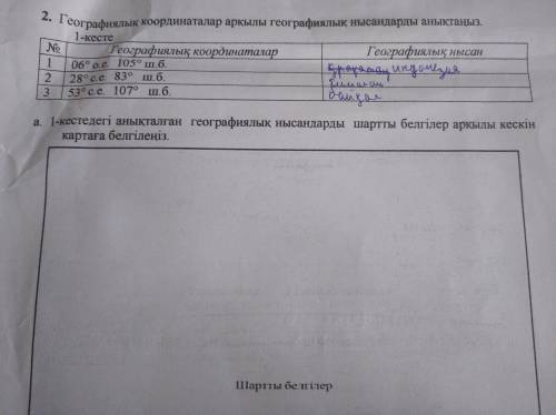 Ну 1 час торчу тут ,новички не спамить