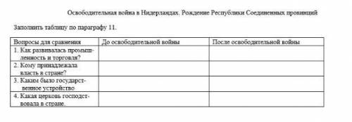 все свои даю заполните таблицу