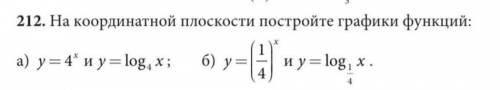 нужно только пример под буквой а