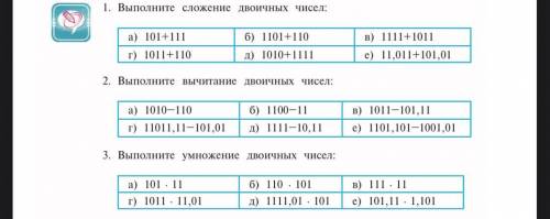 ￼ Решить ￼￼￼￼в двоичной системе 1)абв 2)абв 3)абв