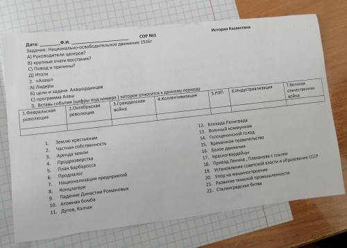 КС №1 ф.и. _ дата: _ задание: национально-освободительное движение 1916г а) руководители центров? б)