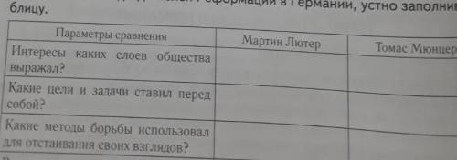 Таблица и там не видно но есть вывод