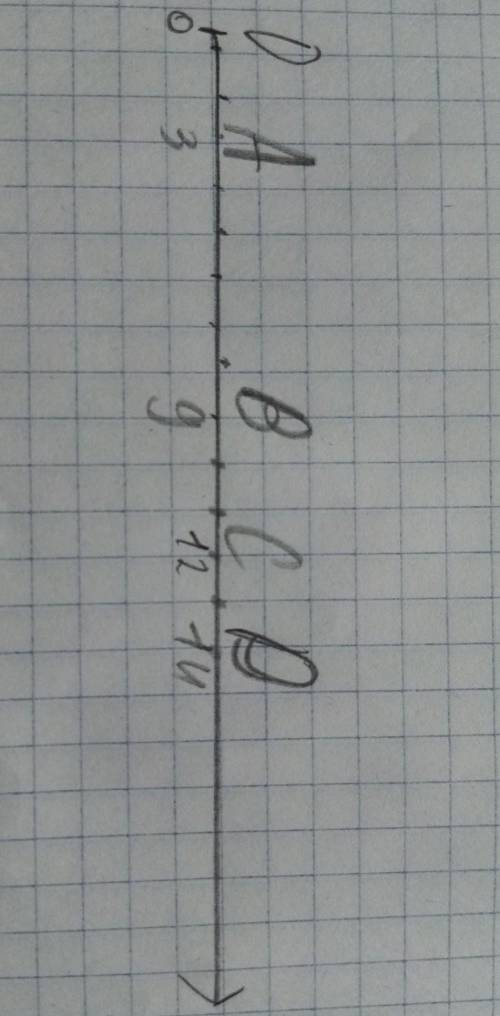 158) Отметьте на координатном луче все натуральные числа, которые: а) меньше 9; б) больше 10, но мен