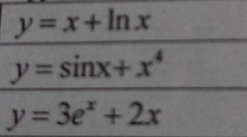 Найдите производную третьего порядка функции y=f(x)