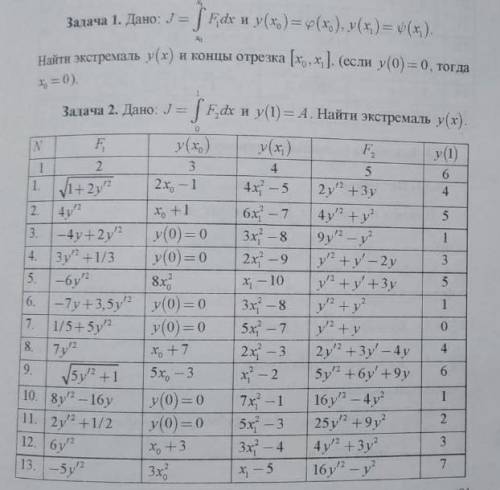 Вариант 11. Решить пример.