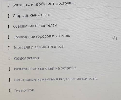 Расставь пункты плана в порядке следования, согласно содержанию текста. Размещение сыновей на остров
