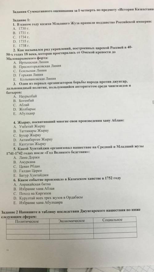 История Казахстана 7 класс