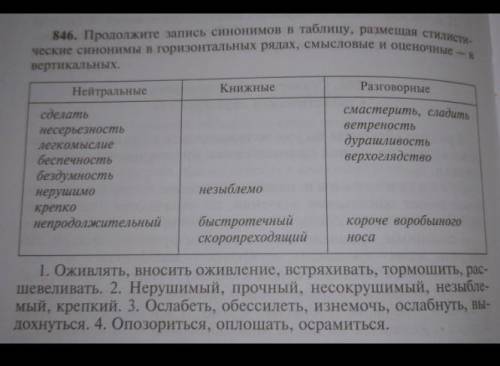 Ребята можете по русскому языку