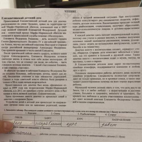 3.1 Какие инструменты упоминаются в тексте? 3.2 Сколько человек упоминается в тексте