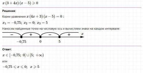 Решение неравентсв методом интервалов