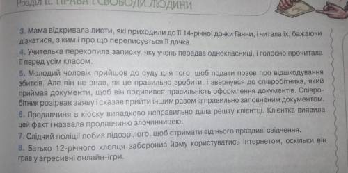 Треба написати чи порушено права людини(так або ні)