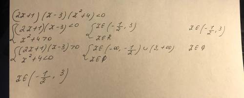 Розв'яжіть нерівність: (2x+1)(x-3)(x^2+4)<0