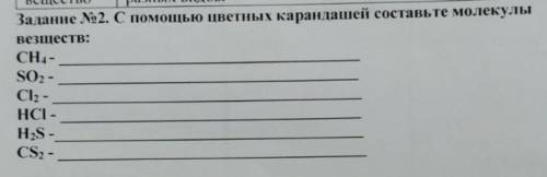 Цвета: Водород- Углерод- Хлор- Кислород- Натрия-
