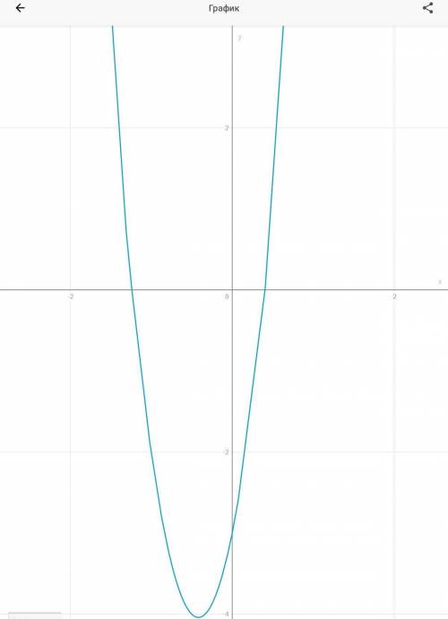 9х^2 – 7х + 9 і 6х^2 + 5х – 3. Срочьно Срочьно
