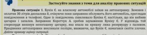 по праву11класс розв'яжіть ситуацію