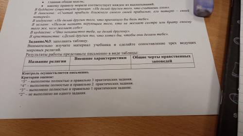 Только 3 задание. Быстрее времени мало!