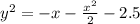 {y}^{2} = - x - \frac{ {x}^{2} }{2} - 2.5