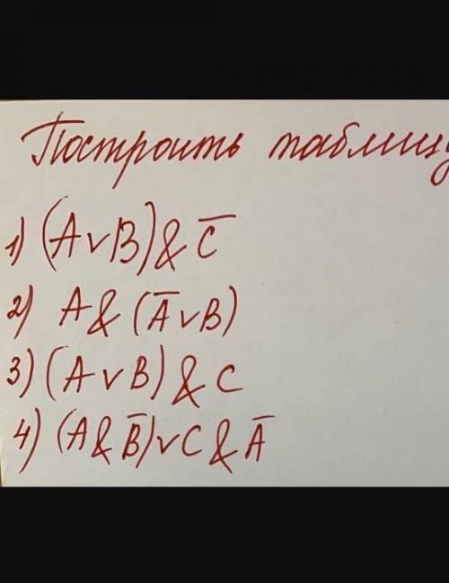 Постройте таблицу истинности
