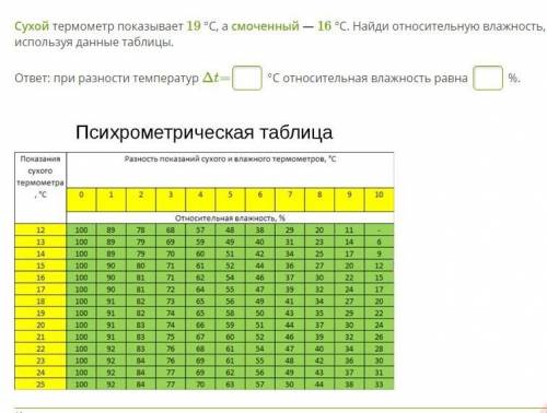 физика 8 класс. Я посчитала просто не могу понять сколько %.