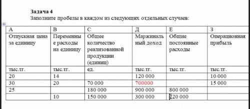 Заполнить пробелы в каждом из следующих отдельных случаев