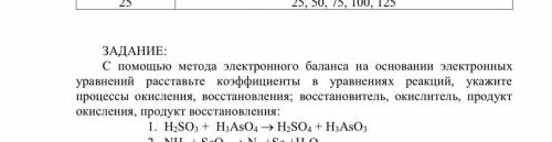 9. S+HNO3 ->H2SO4 +NO2 34. FeSO4 + KClO3 + H2SO4 ->Fe2(SO4)3 + KCl + H2O 59. AsH3+KMnO4+H2SO4