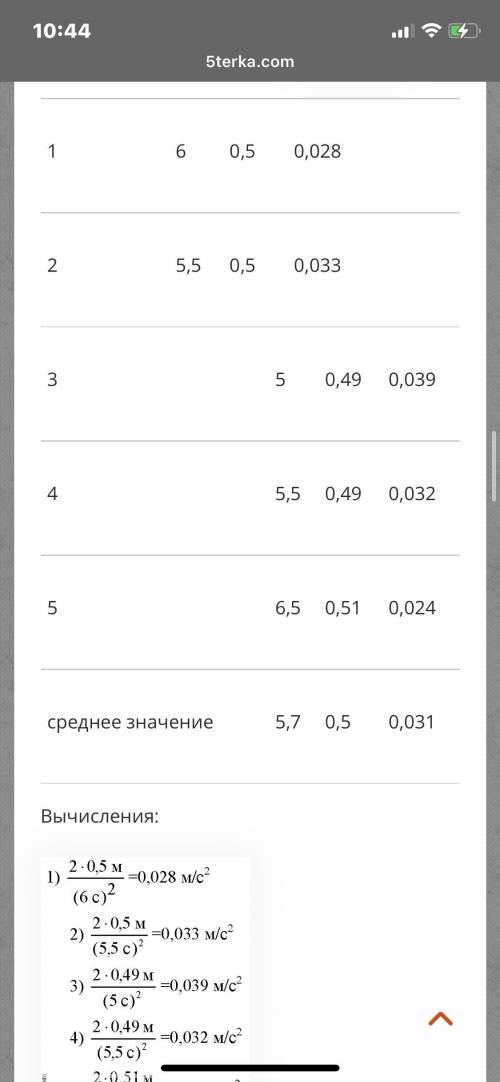 Заполните таблицу по физике , даю