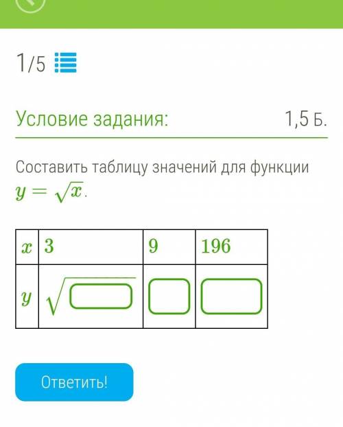 Составить таблицу значений для функции y=x−−√.