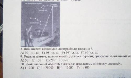 КОНТРОЛЬНА РОБОТА З ГЕОГАФИИ 6КЛАС ТЕМА: ЗЕМЛЯ НА ПЛАНИ ТА КАРТИ