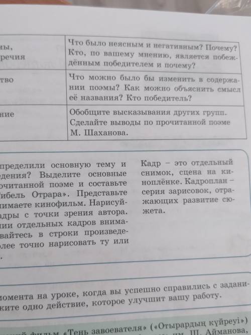 Дайте оценку прочитанной поэме, использую